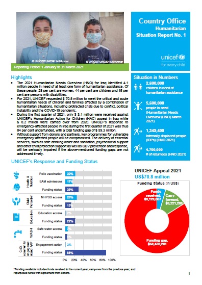 UNICEF Iraq Humanitarian Situation Report No. 1