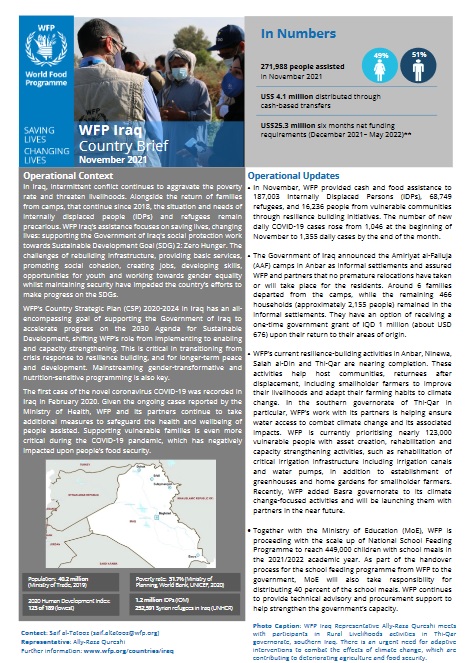 WFP Iraq Country Brief, November 2021