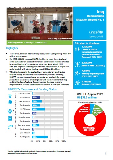 UNICEF Iraq Humanitarian Situation Report No. 1