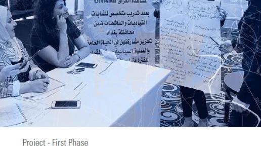 STRENGTHENING WOMEN’S POLITICAL PARTICIPATION Women Running for Elected Office in Iraq: Needs and Challenges | Full Report